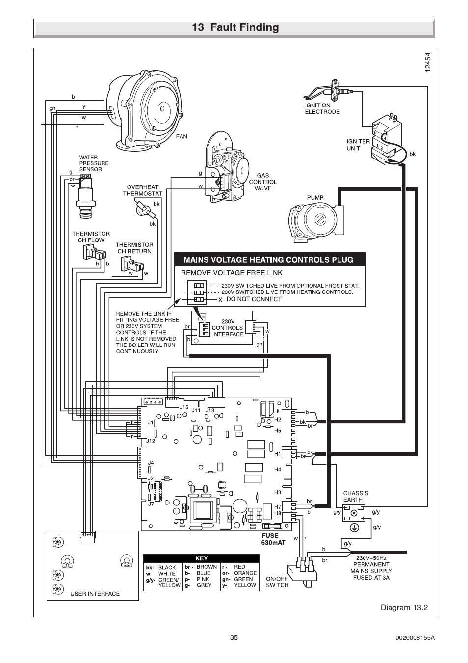 13 fault finding | Glow-worm 18-30sxi Range User Manual | Page 35 / 48