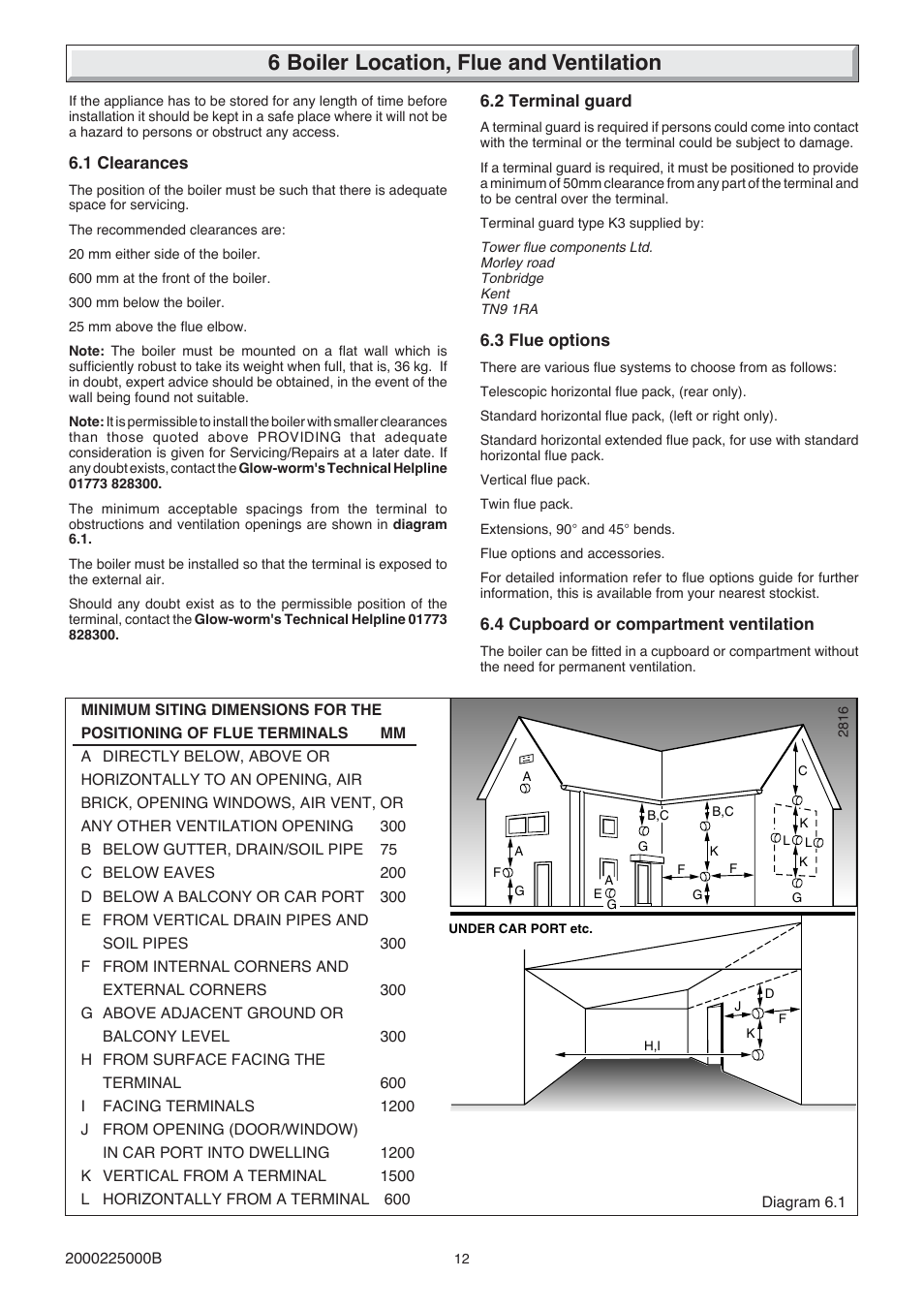 6 boiler location, flue and ventilation | Glow-worm 23c User Manual | Page 12 / 44