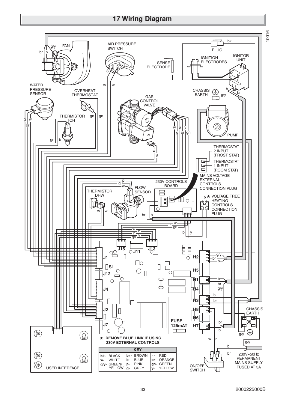 17 wiring diagram | Glow-worm 23c User Manual | Page 33 / 44