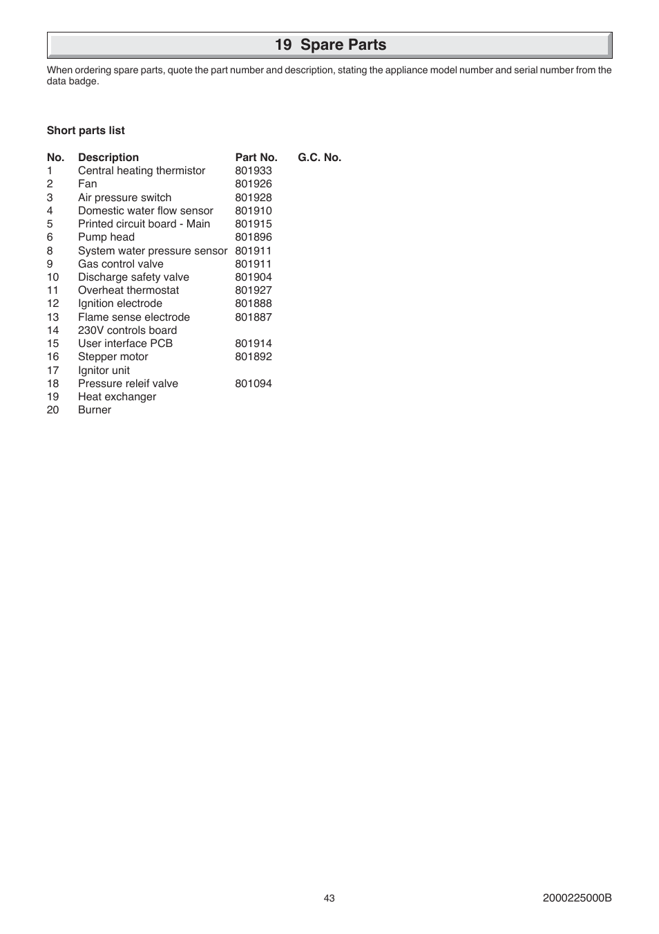 19 spare parts | Glow-worm 23c User Manual | Page 43 / 44