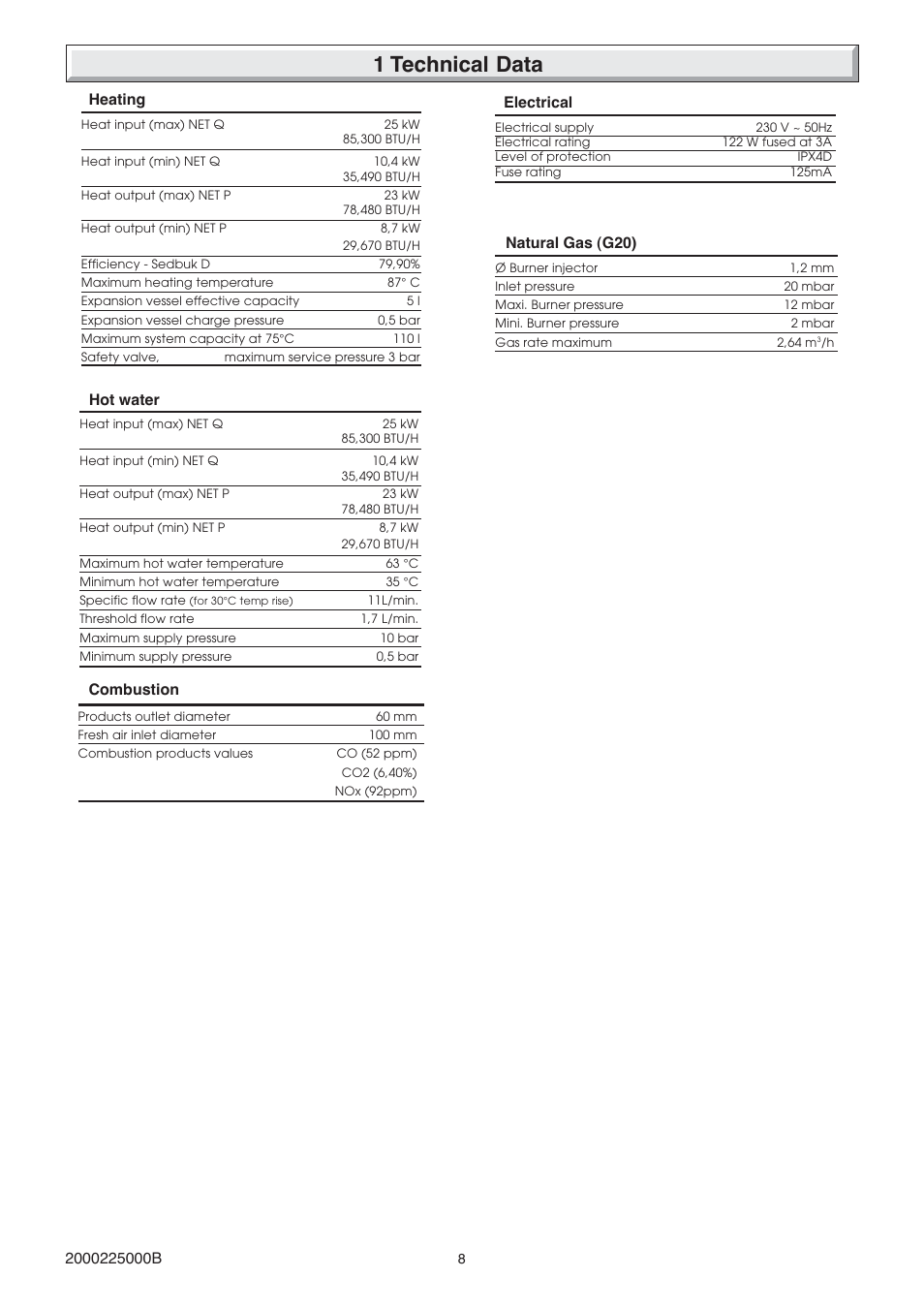 1 technical data, Heating, Hot water | Natural gas (g20) electrical, Combustion | Glow-worm 23c User Manual | Page 8 / 44