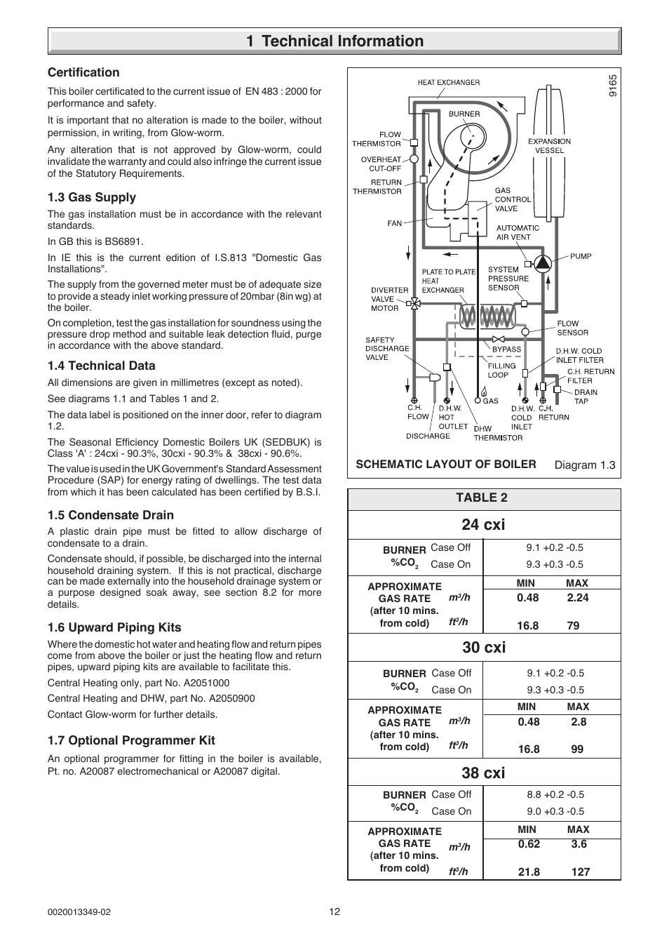 1 technical information, 30 cxi, 24 cxi | 38 cxi | Glow-worm 24-38CXI Range User Manual | Page 12 / 52