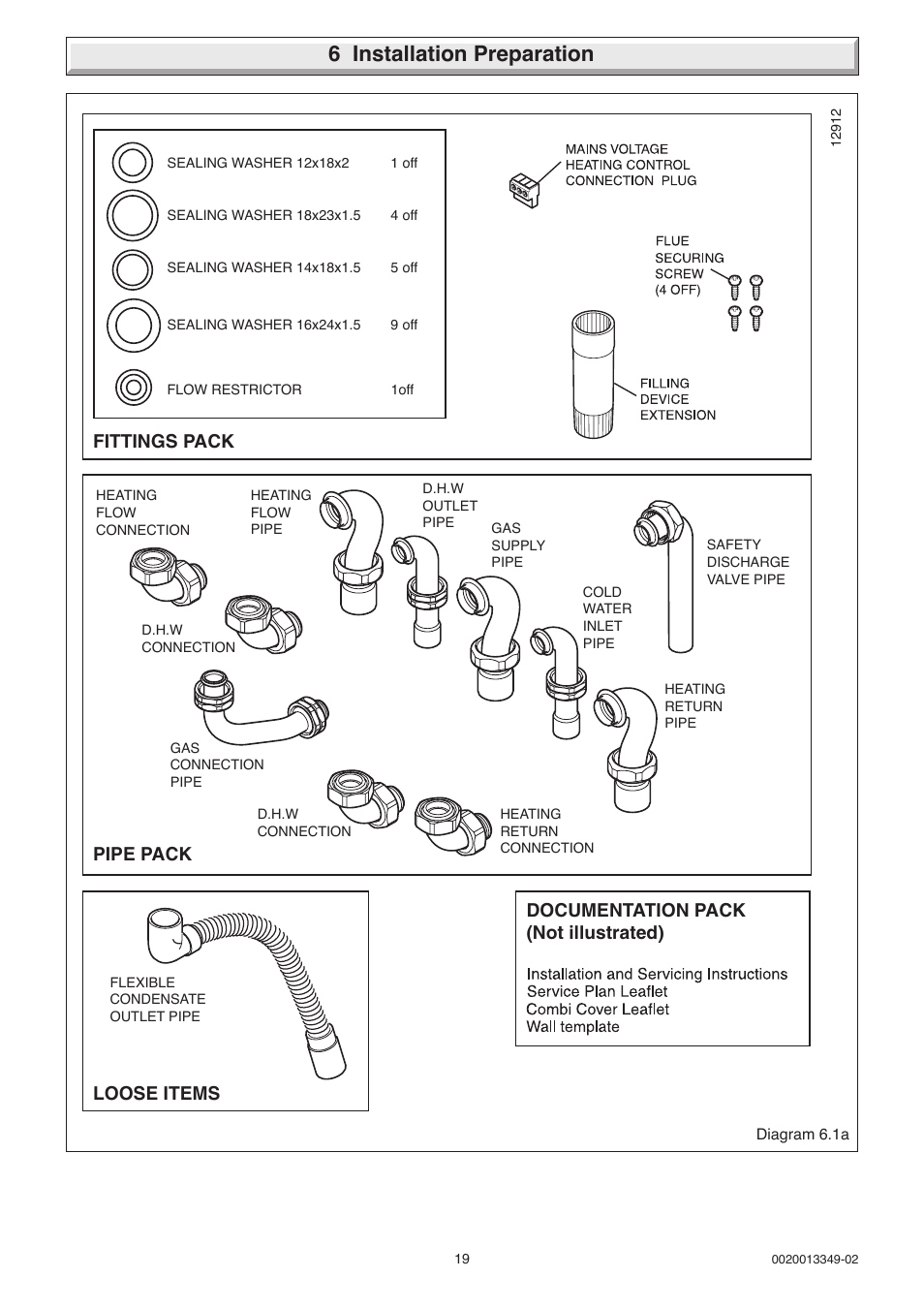 6 installation preparation, Pipe pack fittings pack loose items, Documentation pack (not illustrated) | Glow-worm 24-38CXI Range User Manual | Page 19 / 52