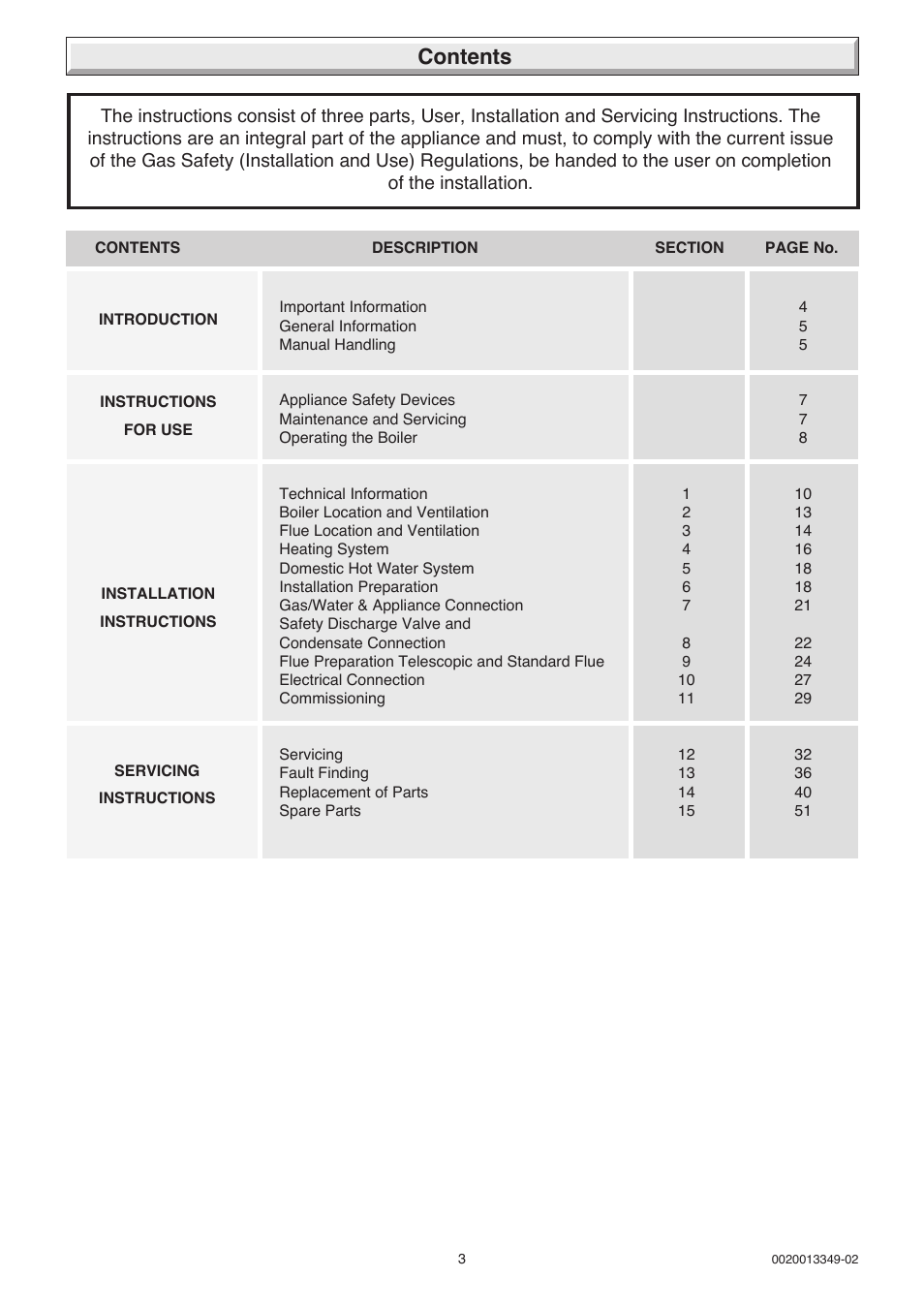 Glow-worm 24-38CXI Range User Manual | Page 3 / 52