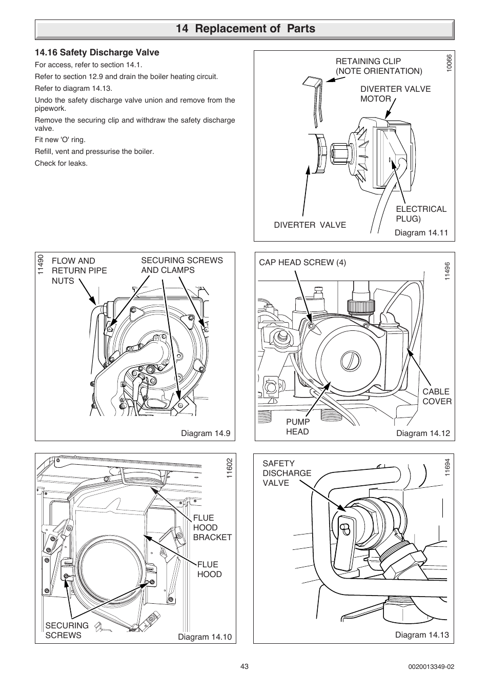 14 replacement of parts | Glow-worm 24-38CXI Range User Manual | Page 43 / 52