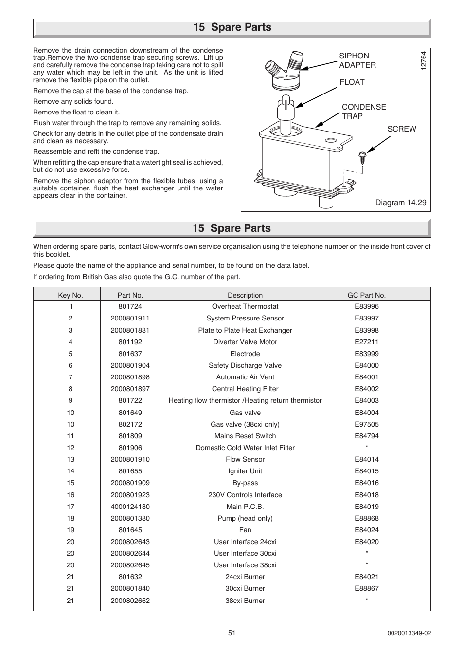 15 spare parts | Glow-worm 24-38CXI Range User Manual | Page 51 / 52