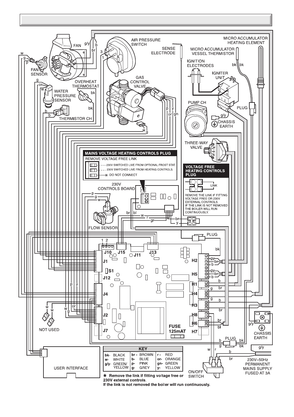 19 wiring diagram | Glow-worm 30ci Plus User Manual | Page 43 / 56