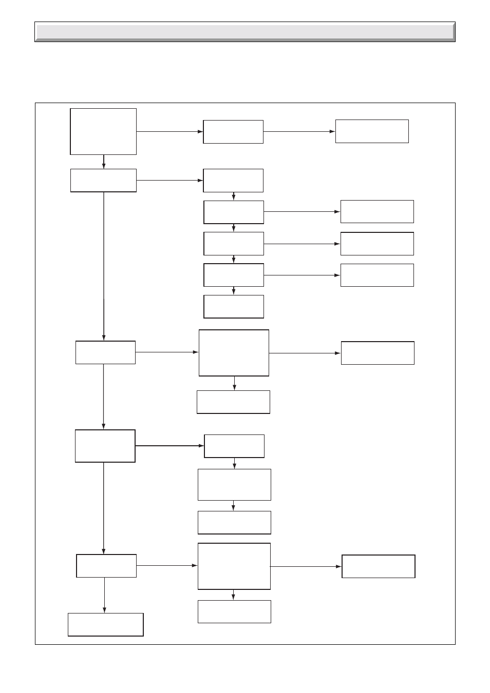 9 fault finding | Glow-worm BBU 45/4 User Manual | Page 26 / 32
