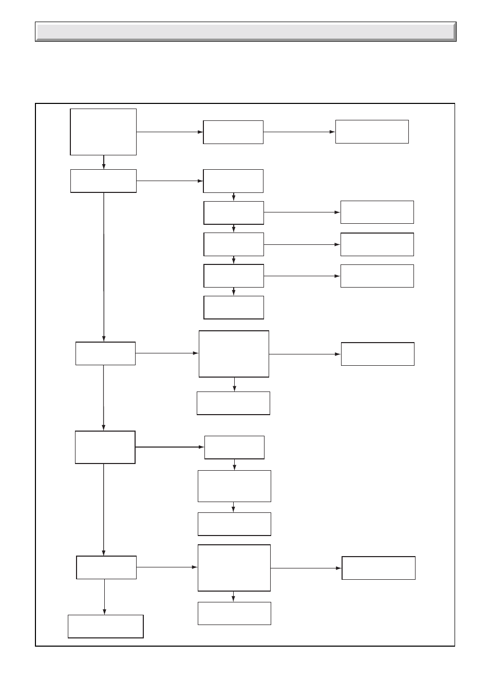 9 fault finding | Glow-worm BBU 54/4 User Manual | Page 25 / 32