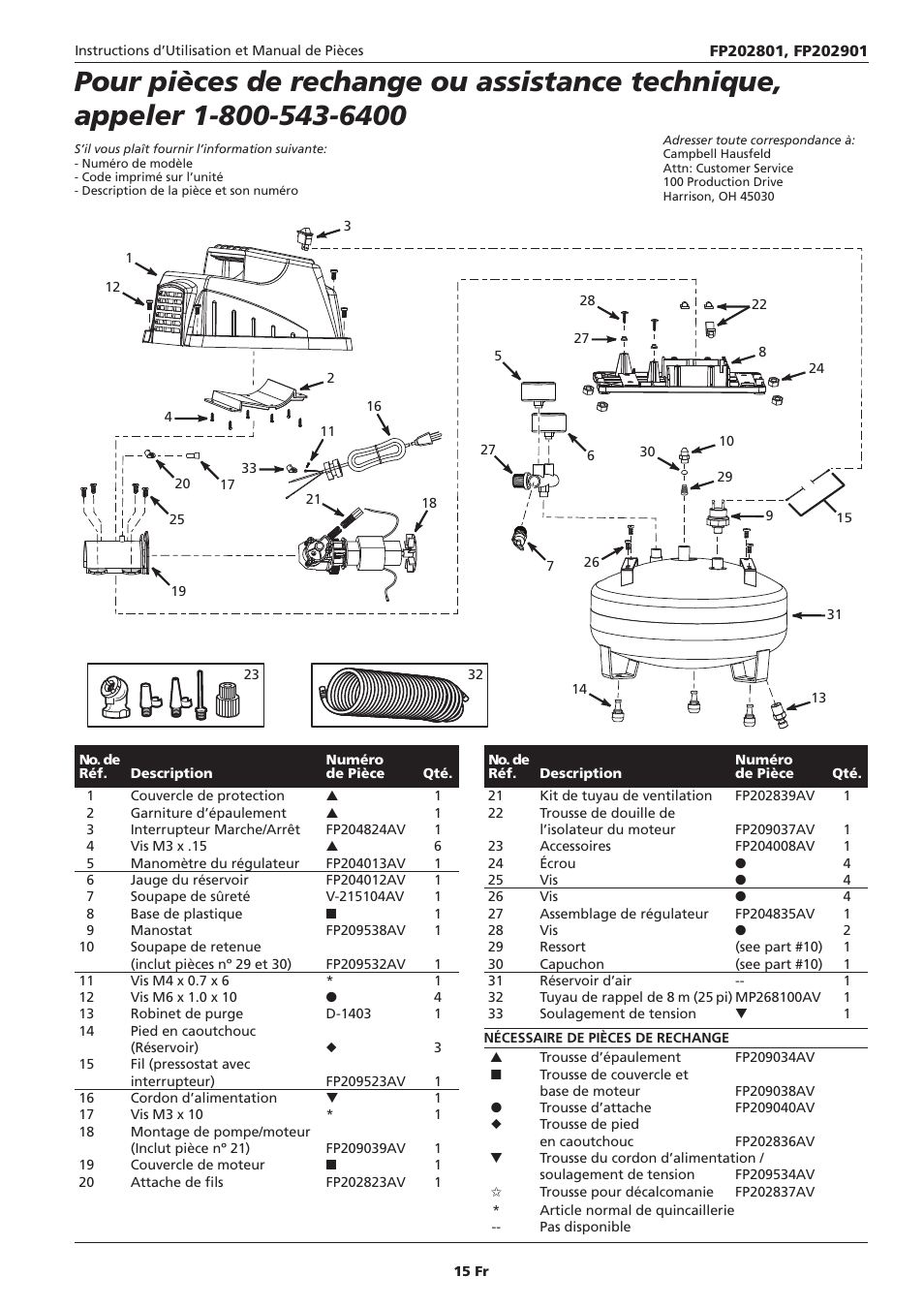 Campbell Hausfeld IN614207AV User Manual | Page 15 / 24