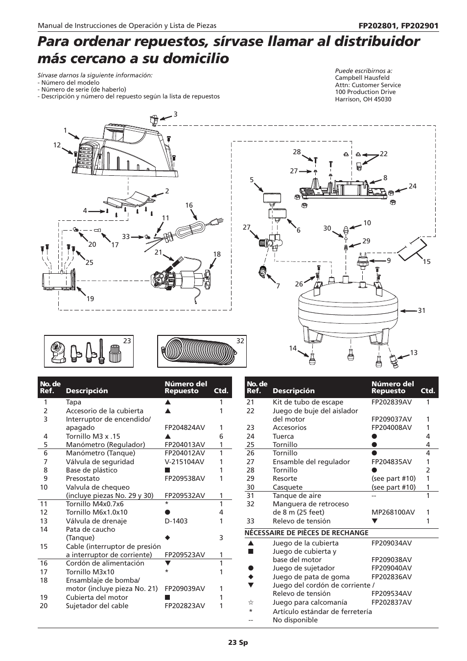 Campbell Hausfeld IN614207AV User Manual | Page 23 / 24