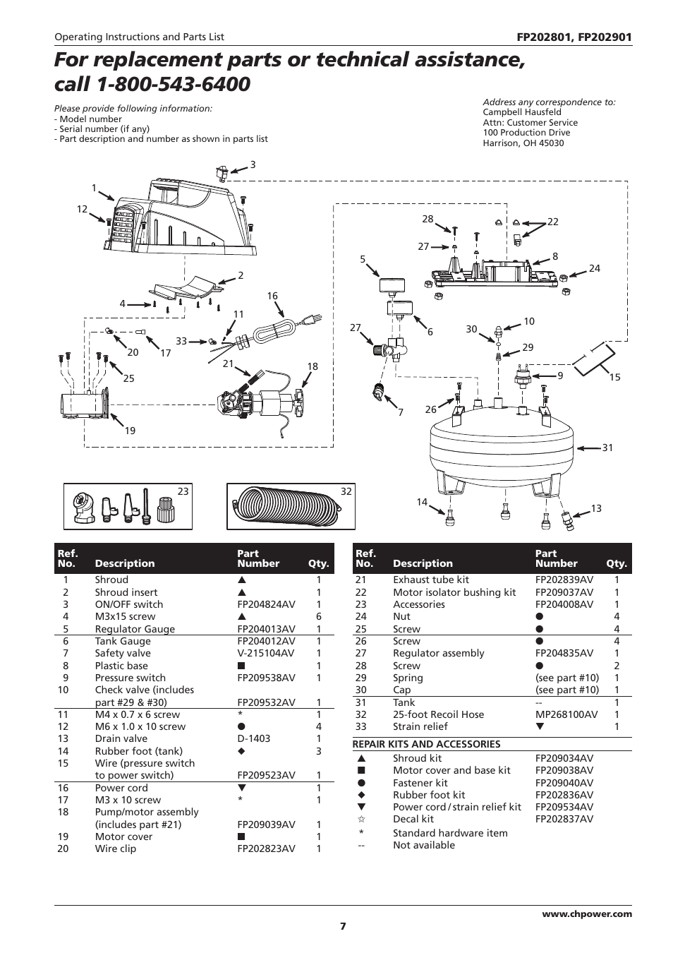Campbell Hausfeld IN614207AV User Manual | Page 7 / 24