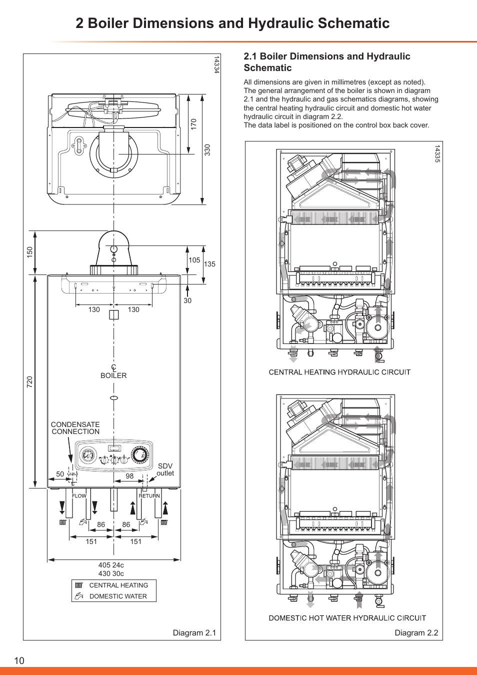 2 boiler dimensions and hydraulic schematic, 1 boiler dimensions and hydraulic schematic | Glow-worm Betacom C User Manual | Page 10 / 68