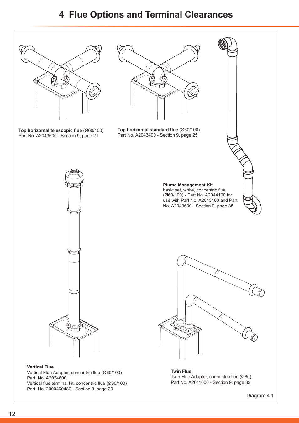 4 flue options and terminal clearances | Glow-worm Betacom C User Manual | Page 12 / 68