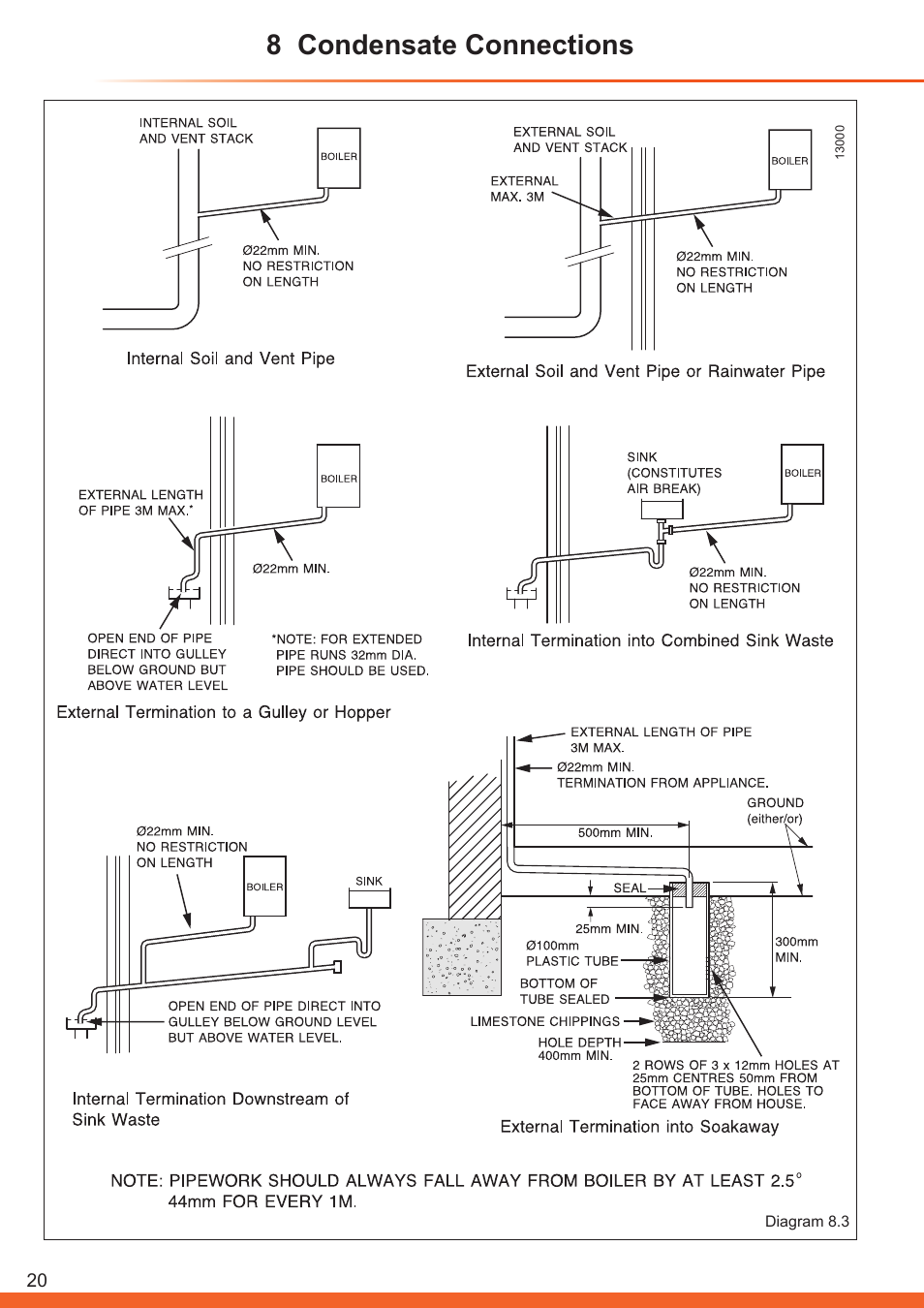 8 condensate connections | Glow-worm Betacom C User Manual | Page 20 / 68