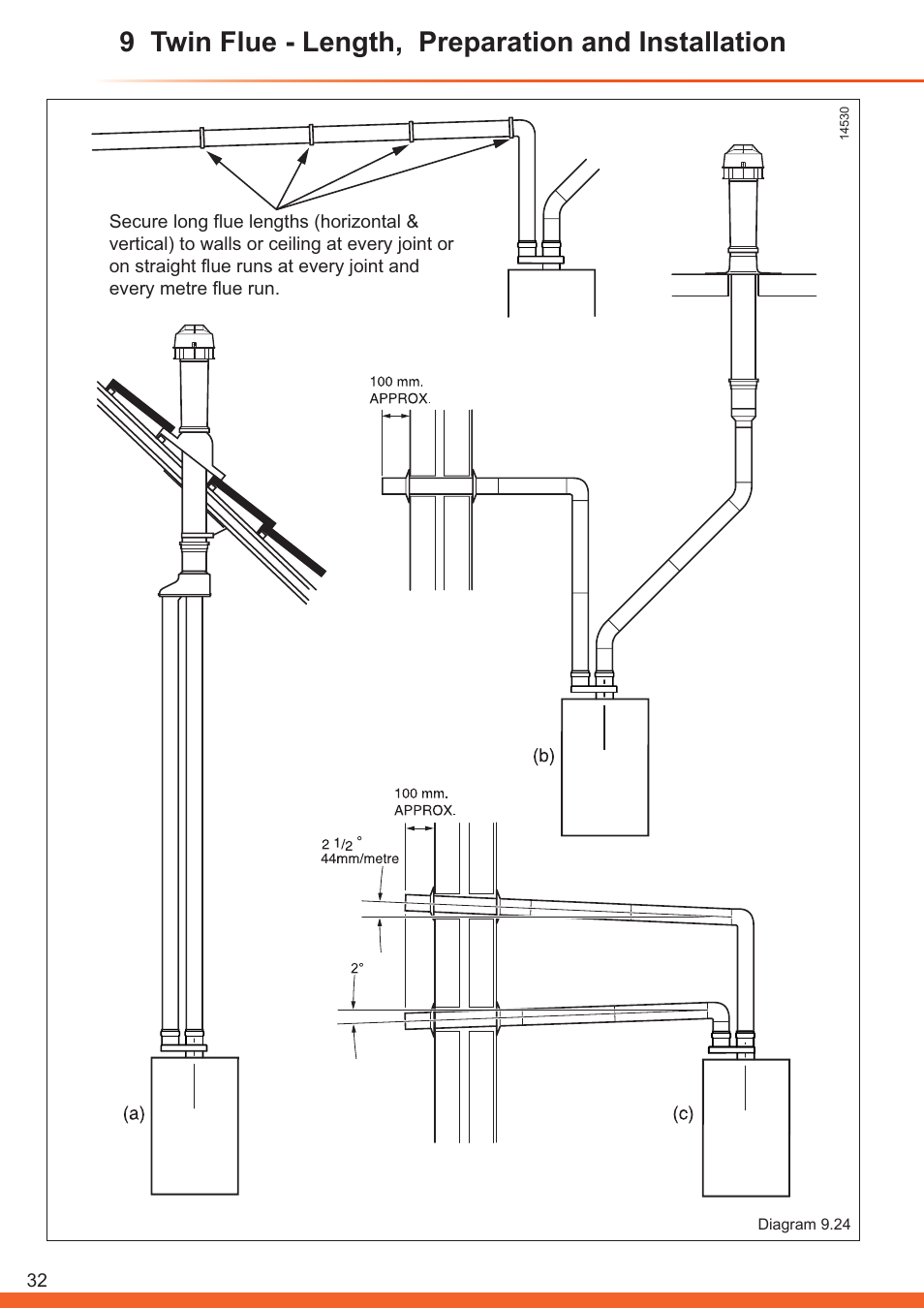 9 twin flue - length, preparation and installation | Glow-worm Betacom C User Manual | Page 32 / 68