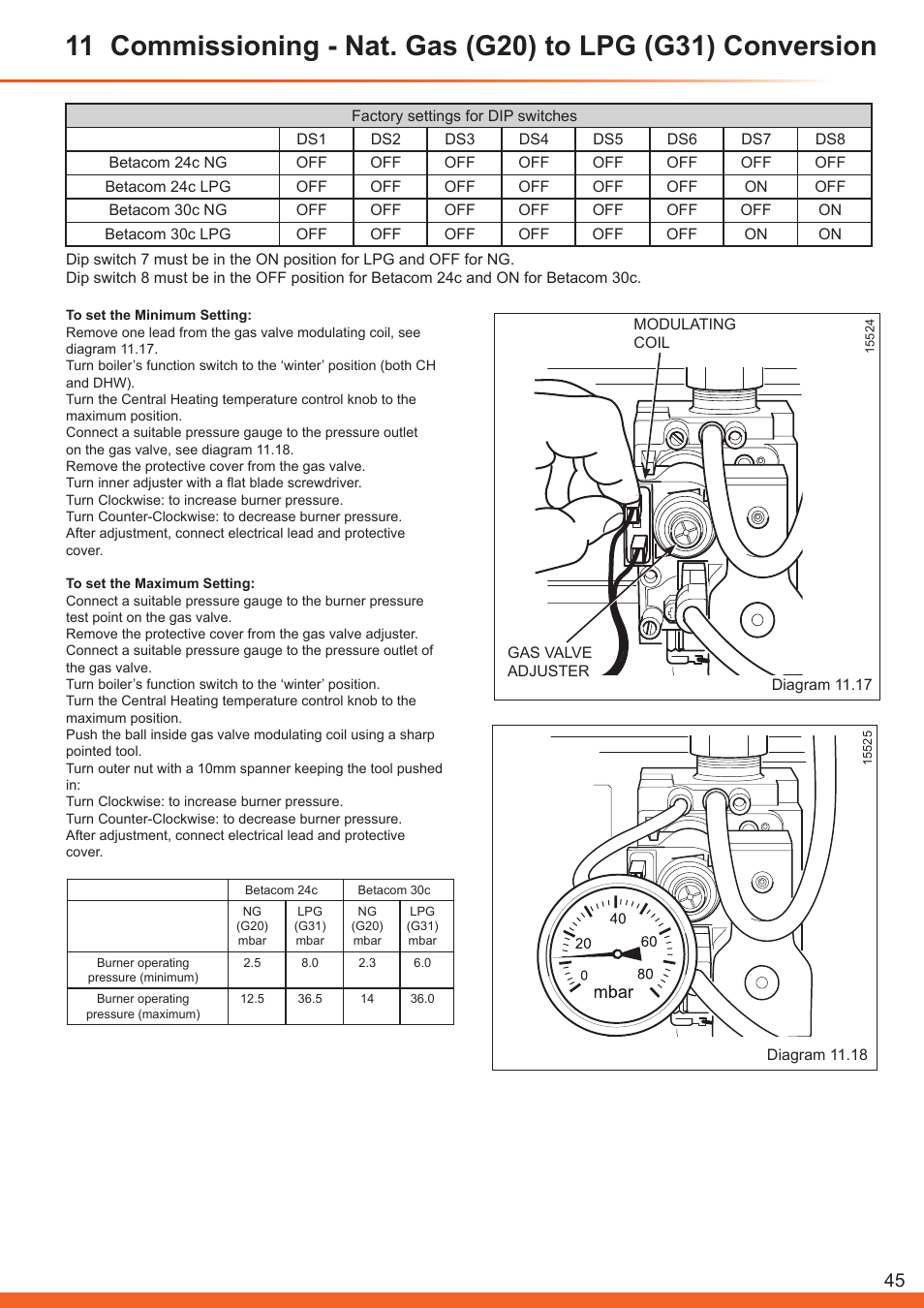 Glow-worm Betacom C User Manual | Page 45 / 68