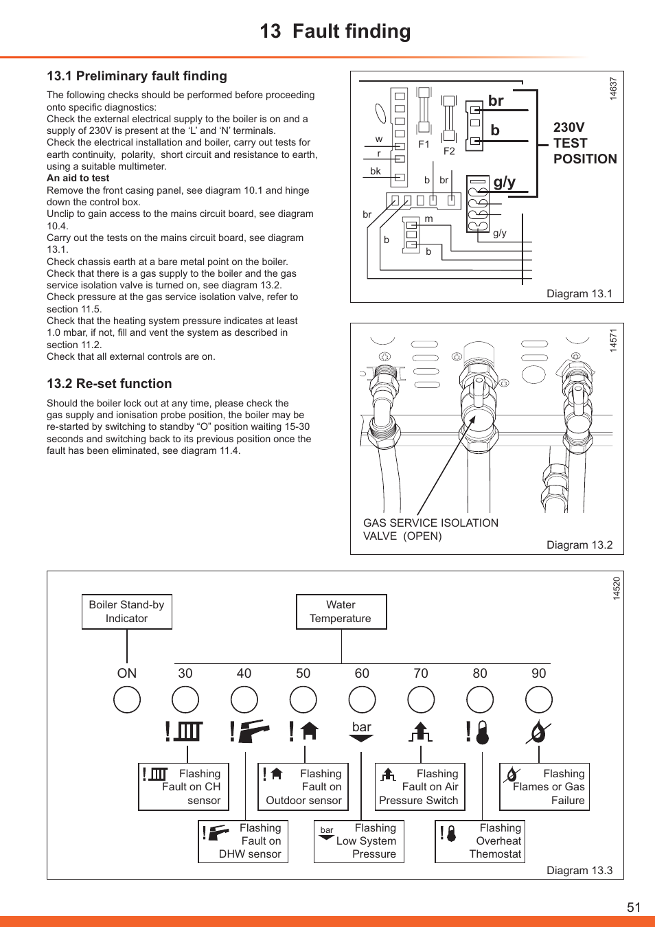 13 fault finding | Glow-worm Betacom C User Manual | Page 51 / 68