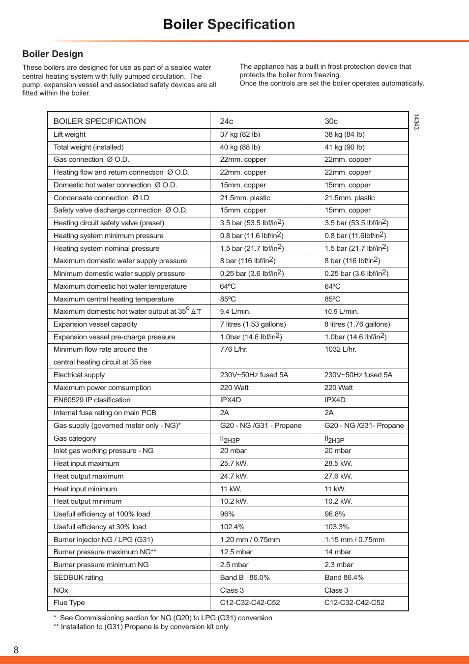 Boiler specification, Boiler design | Glow-worm Betacom C User Manual | Page 8 / 68