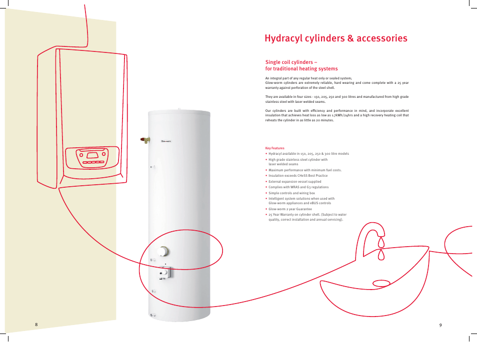 Hydracyl cylinders & accessories | Glow-worm Betacom2 User Manual | Page 5 / 8