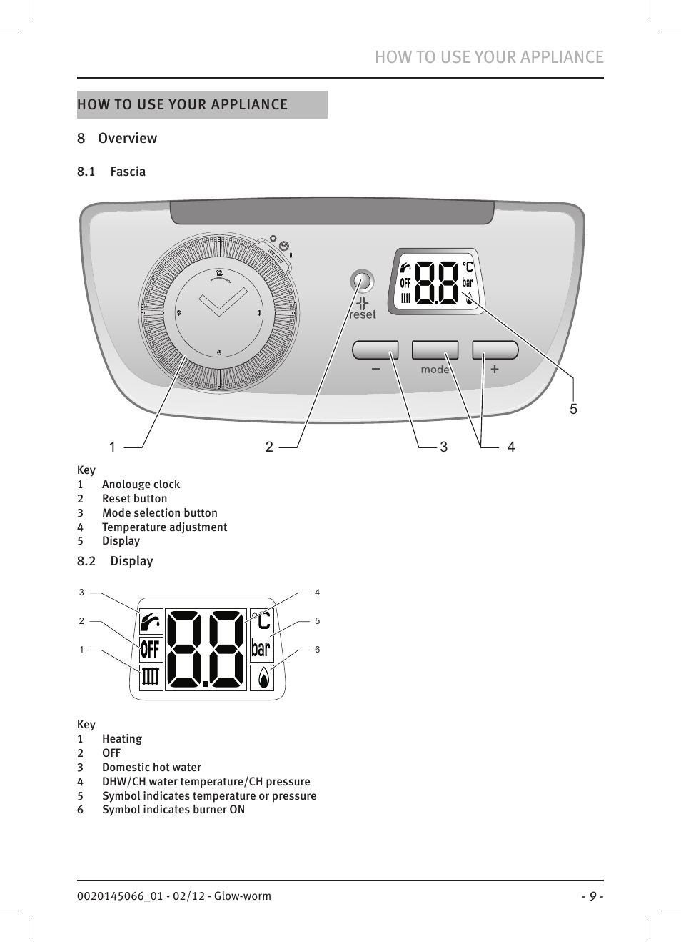 How to use your appliance | Glow-worm Betacom2 User Manual | Page 11 / 20