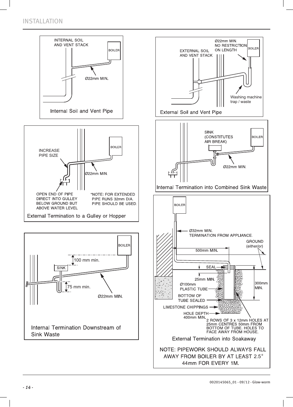 Installation | Glow-worm Betacom2 User Manual | Page 16 / 56