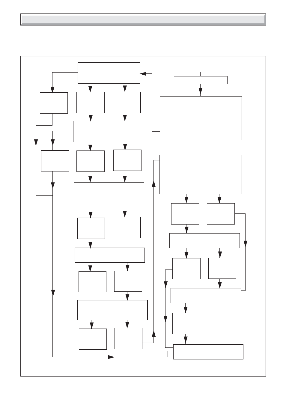 9 fault finding | Glow-worm Black Beauty 4 User Manual | Page 18 / 20