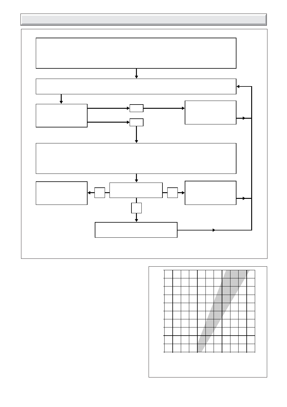 9 fault finding | Glow-worm Black Beauty 4 User Manual | Page 19 / 20