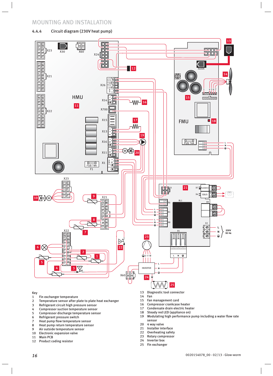 Mounting and installation, 4 circuit diagram (230v heat pump) | Glow-worm Clearly Heat Pumps Envirosorb3 User Manual | Page 16 / 28