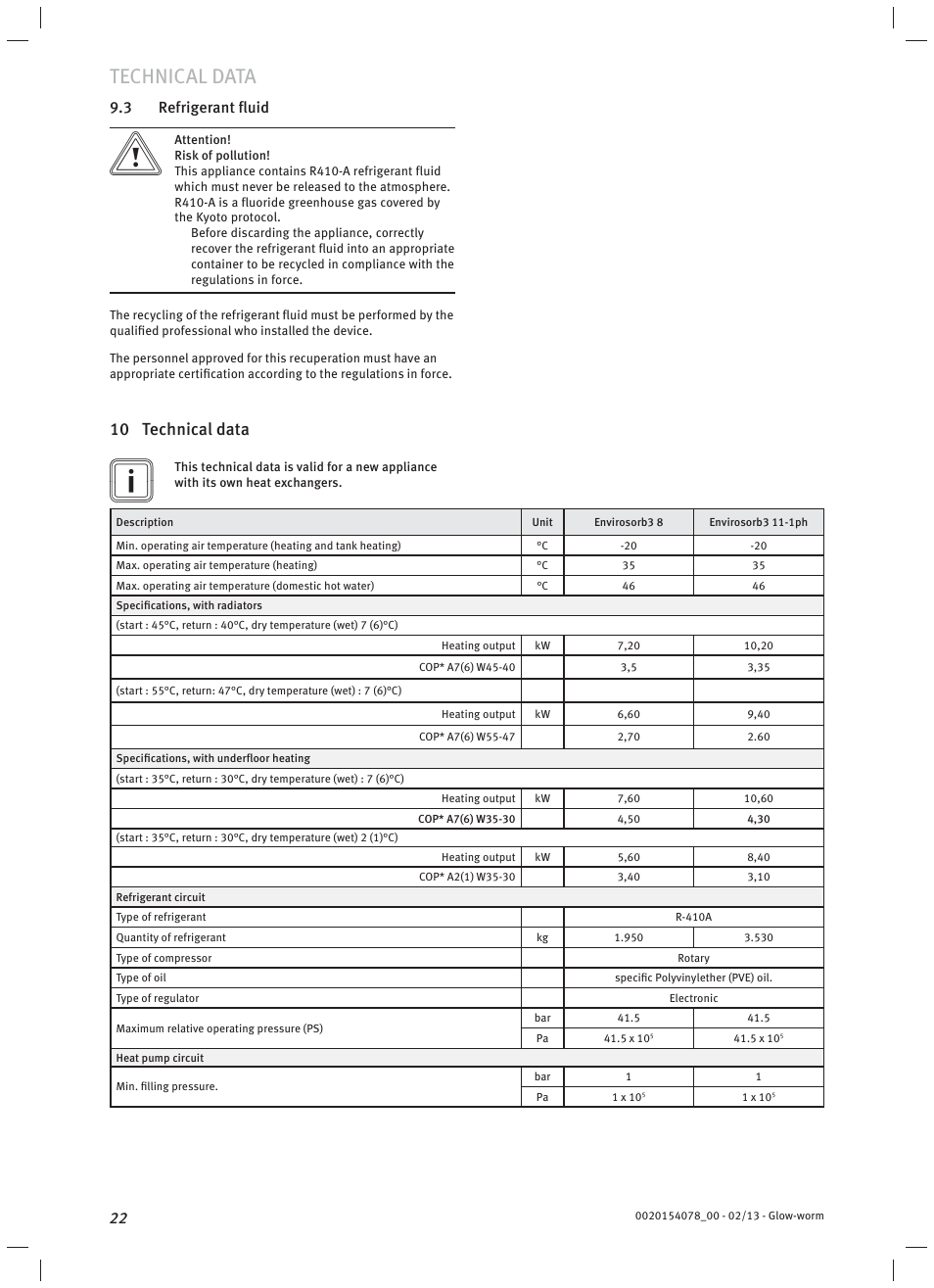 Technical data, 10 technical data, 3 refrigerant fl uid | Glow-worm Clearly Heat Pumps Envirosorb3 User Manual | Page 22 / 28