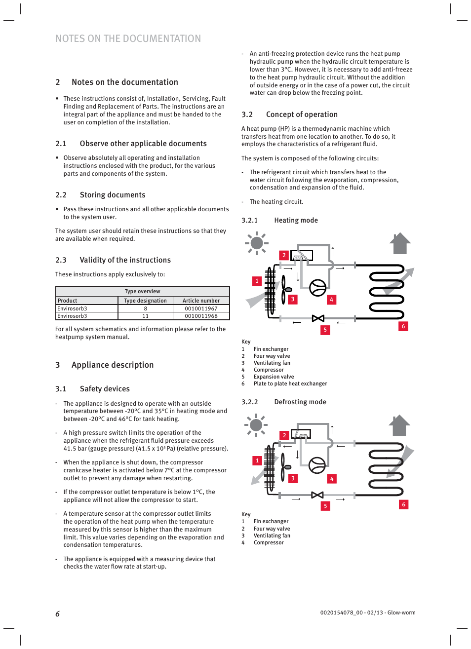 3 appliance description | Glow-worm Clearly Heat Pumps Envirosorb3 User Manual | Page 6 / 28