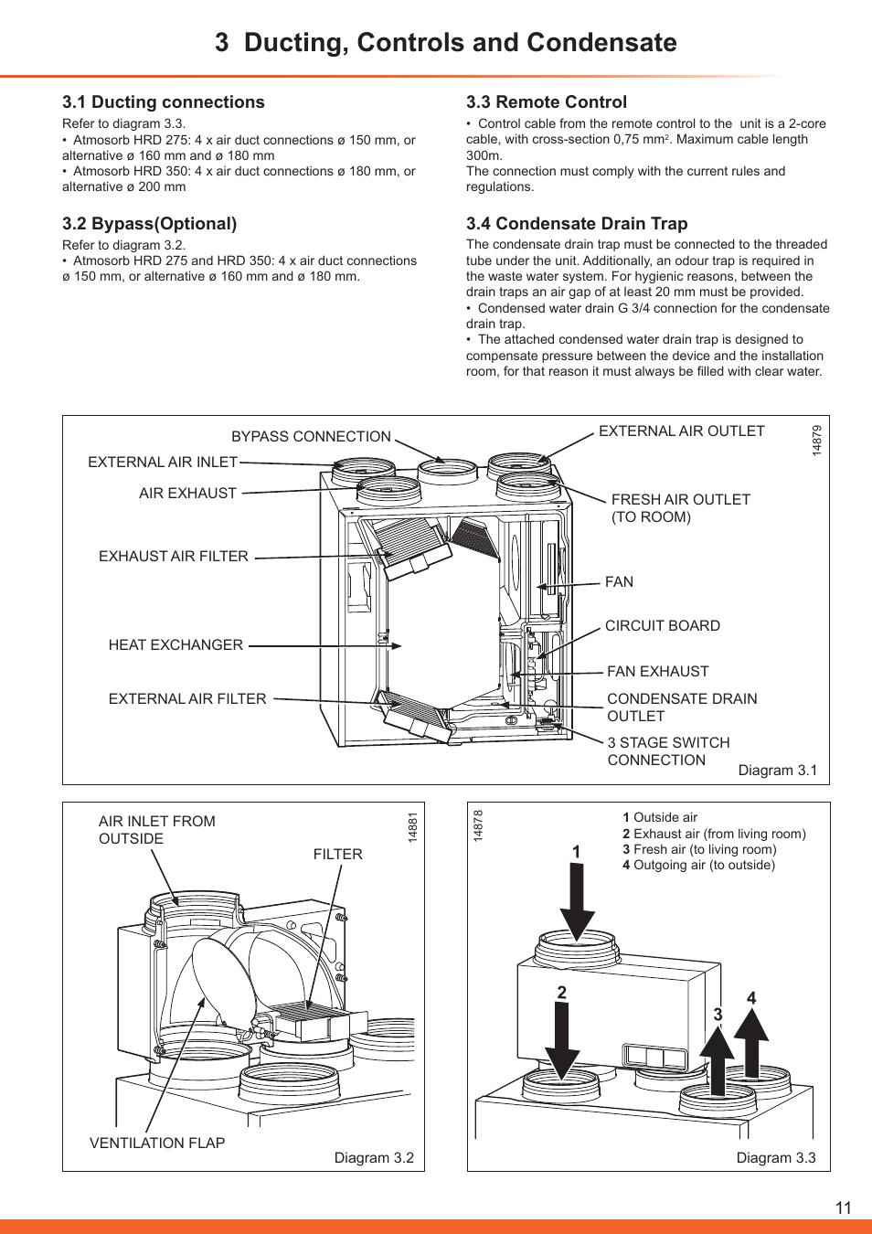 3 ducting, controls and condensate, 1 ducting connections, 2 bypass(optional) | 3 remote control, 4 condensate drain trap | Glow-worm Clearly Heat Recovery User Manual | Page 11 / 32