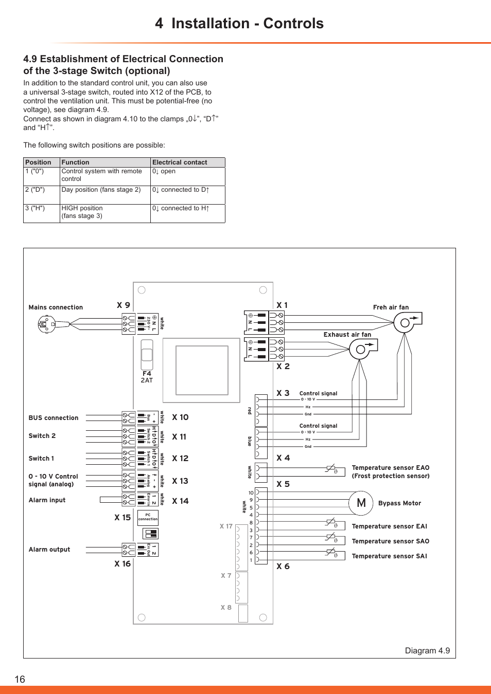 4 installation - controls, Diagram 4.9 | Glow-worm Clearly Heat Recovery User Manual | Page 16 / 32