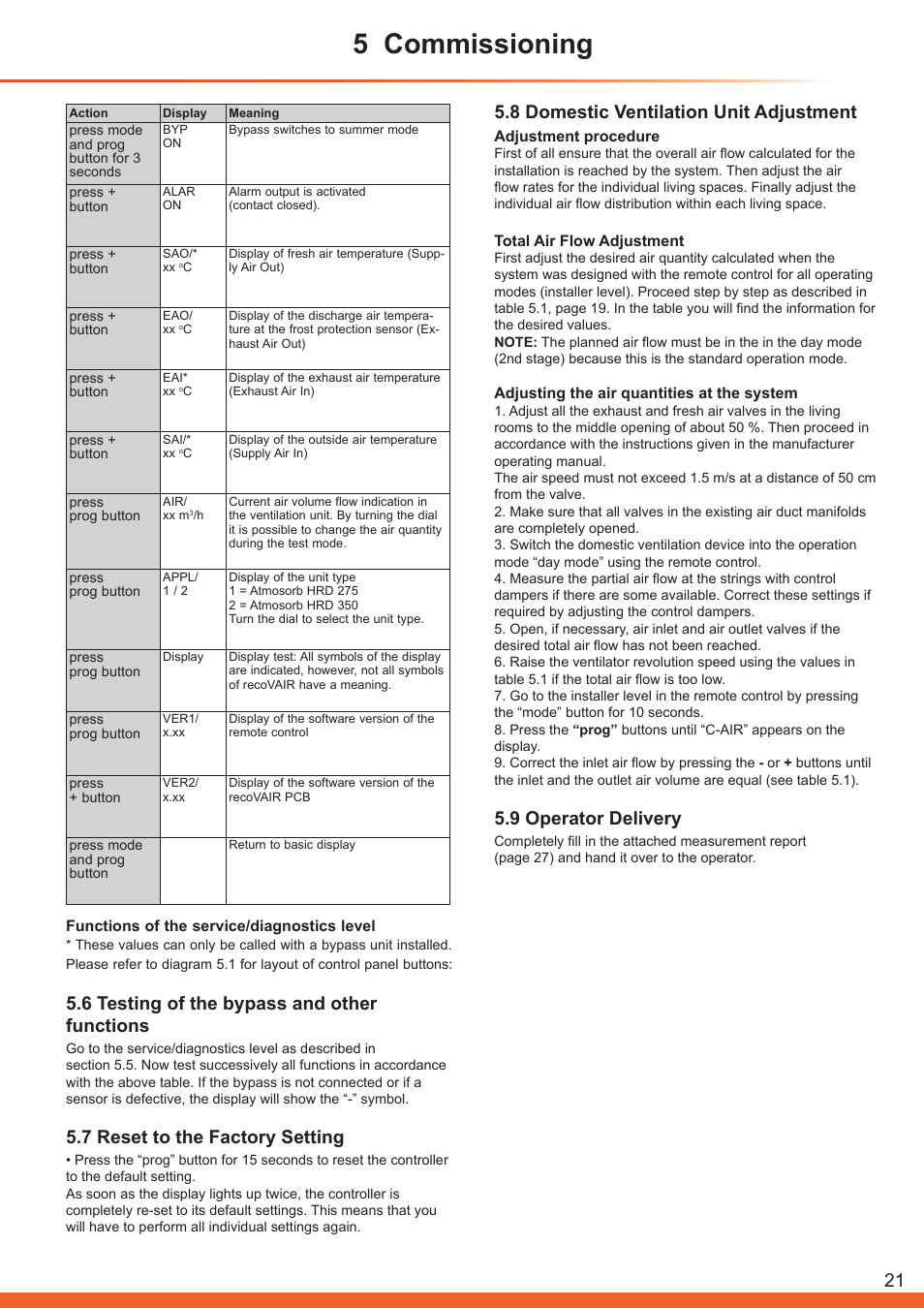 5 commissioning, 6 testing of the bypass and other functions, 7 reset to the factory setting | 8 domestic ventilation unit adjustment, 9 operator delivery | Glow-worm Clearly Heat Recovery User Manual | Page 21 / 32