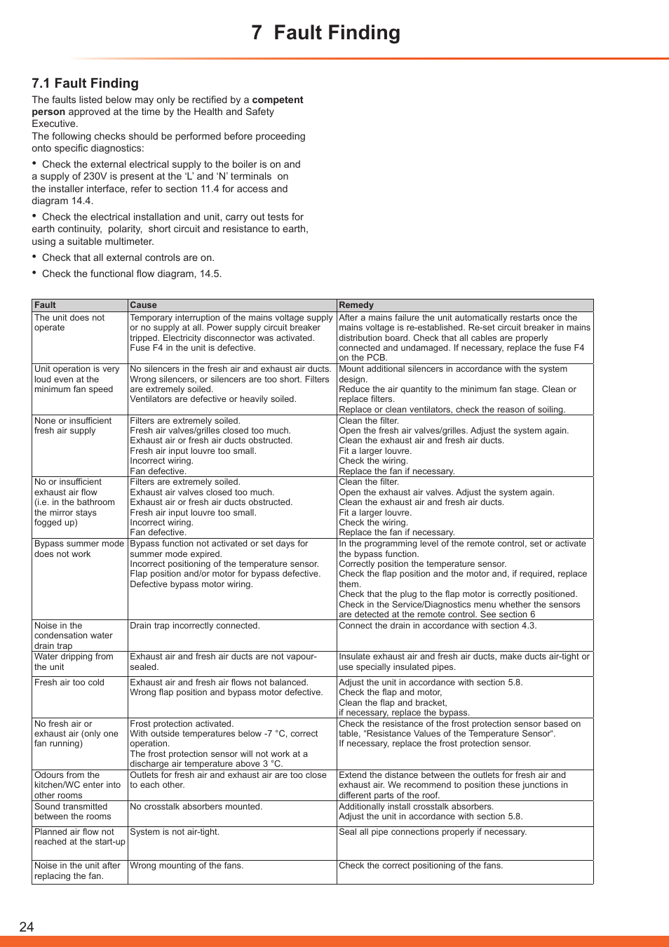 7 fault finding, 1 fault finding | Glow-worm Clearly Heat Recovery User Manual | Page 24 / 32