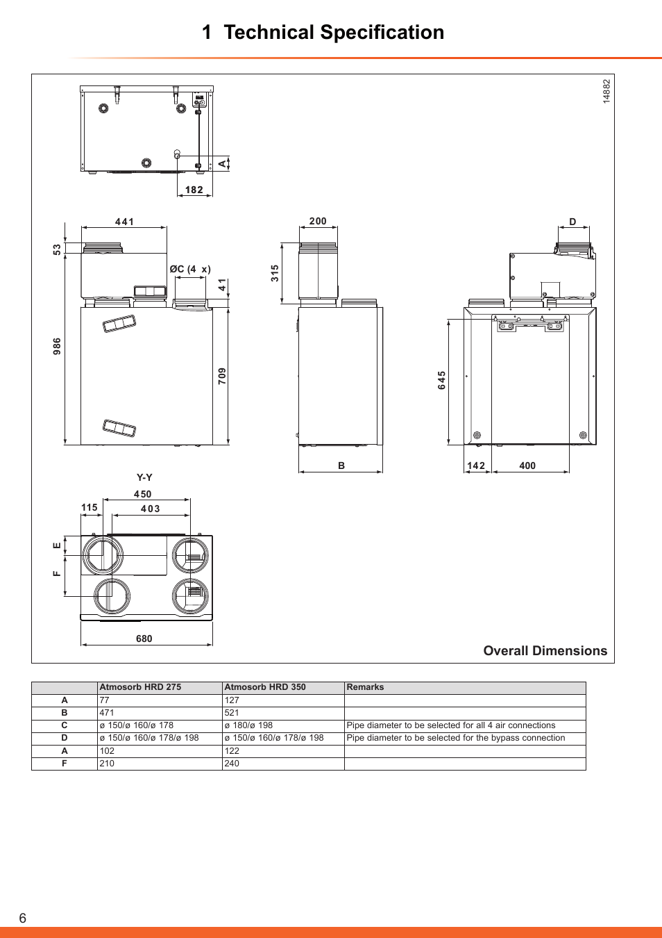 1 technical specification, Overall dimensions | Glow-worm Clearly Heat Recovery User Manual | Page 6 / 32
