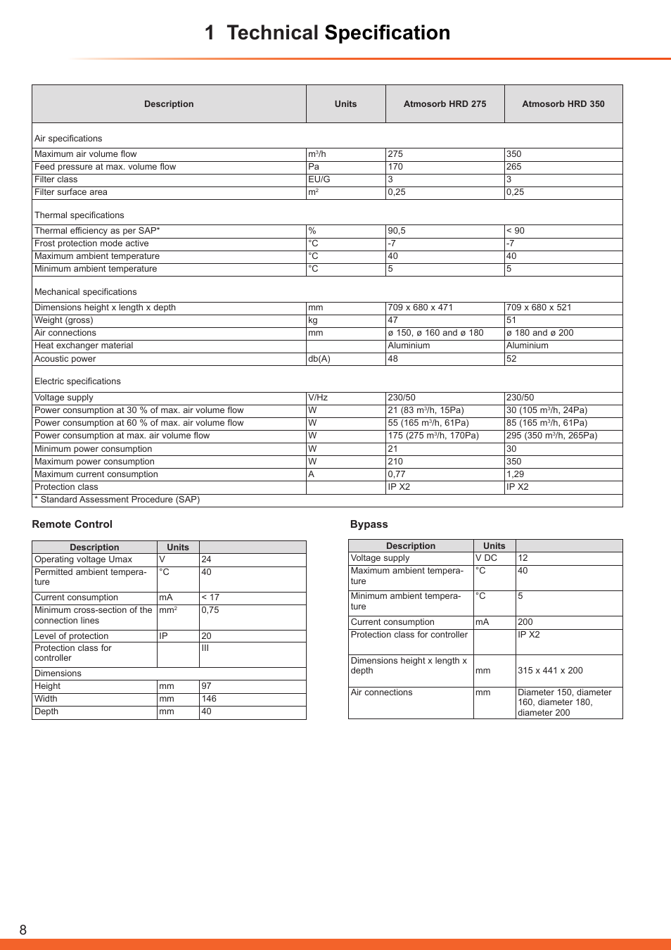 1 technical specification | Glow-worm Clearly Heat Recovery User Manual | Page 8 / 32