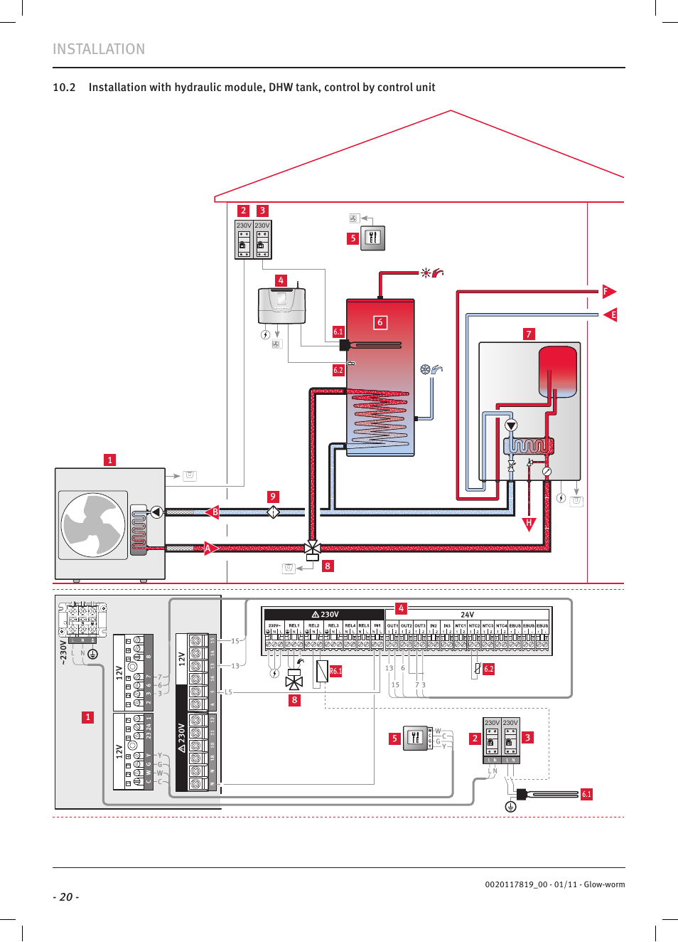 Installation | Glow-worm Clearly Heat Pumps Envirosorb2 User Manual | Page 22 / 44