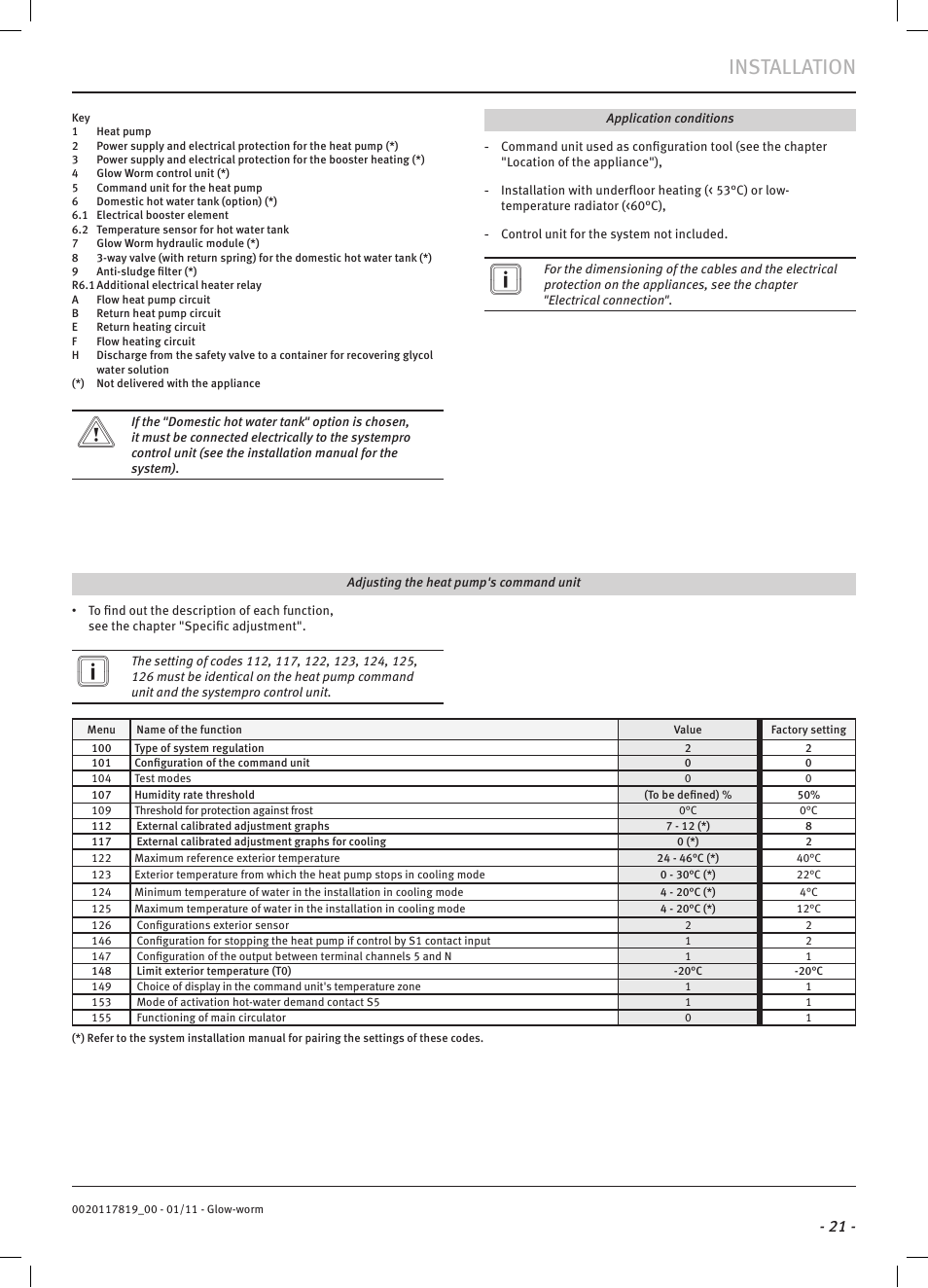 Installation | Glow-worm Clearly Heat Pumps Envirosorb2 User Manual | Page 23 / 44