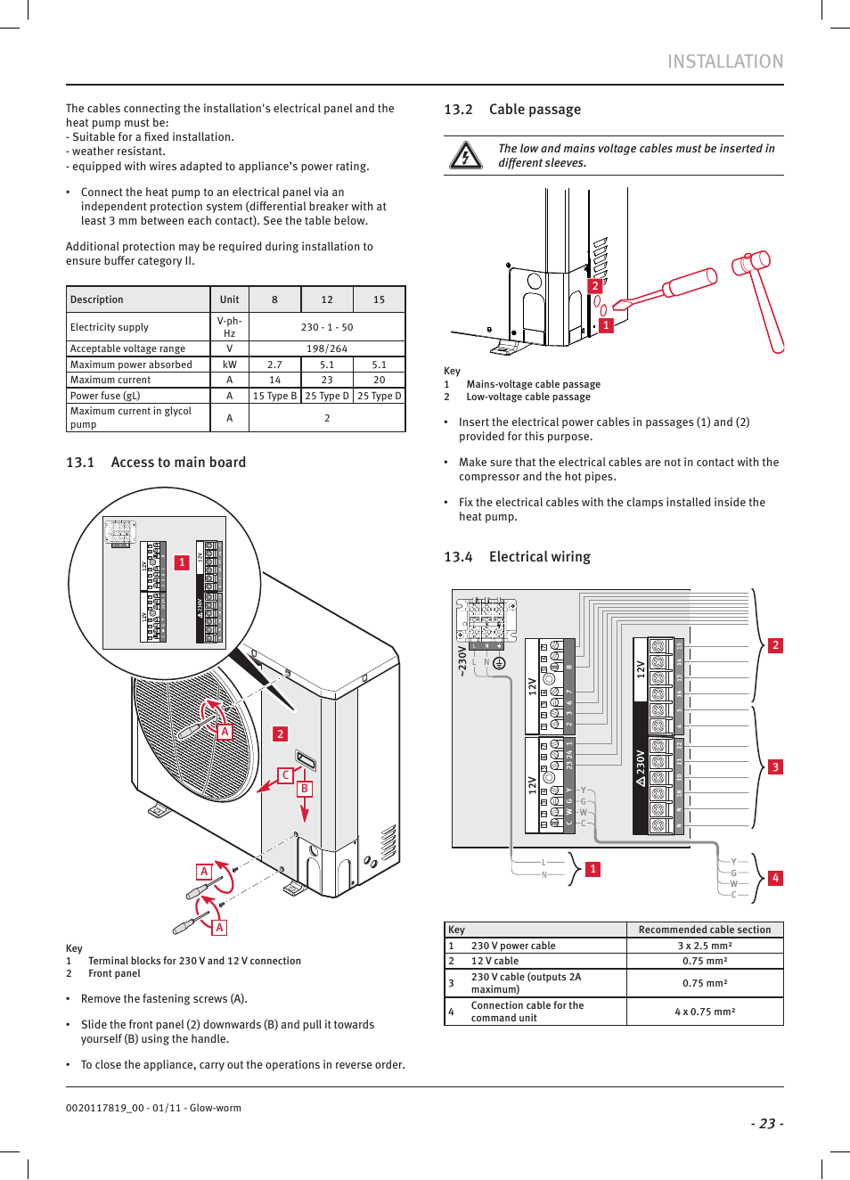 Installation, 1 access to main board, 2 cable passage | 4 electrical wiring | Glow-worm Clearly Heat Pumps Envirosorb2 User Manual | Page 25 / 44