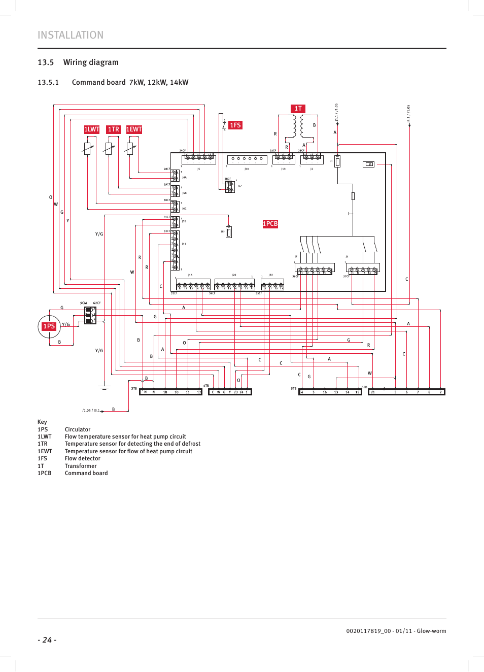 Installation | Glow-worm Clearly Heat Pumps Envirosorb2 User Manual | Page 26 / 44