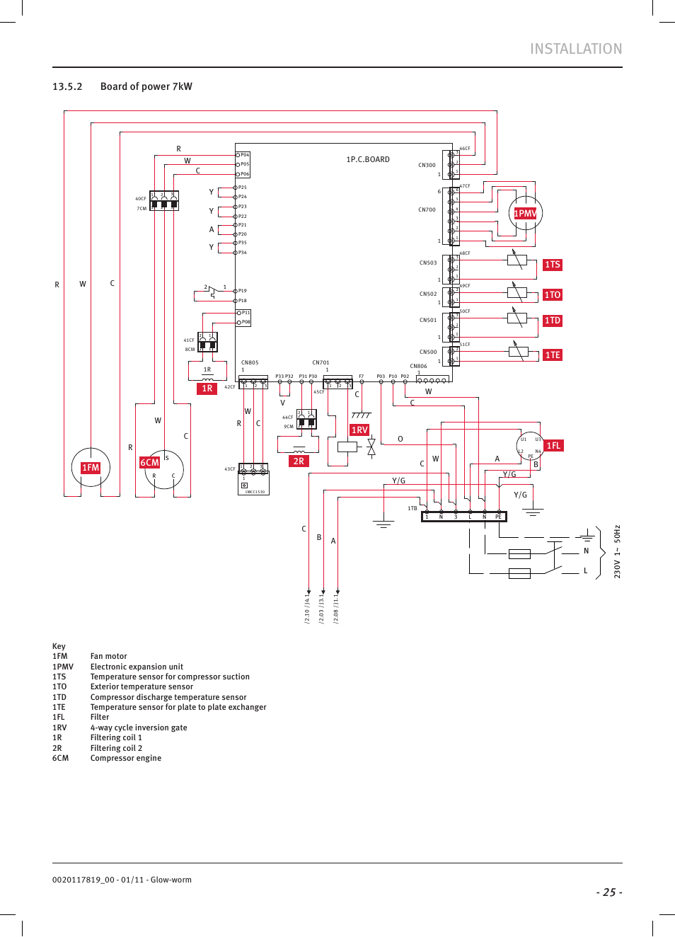 Installation, 2 board of power 7kw | Glow-worm Clearly Heat Pumps Envirosorb2 User Manual | Page 27 / 44