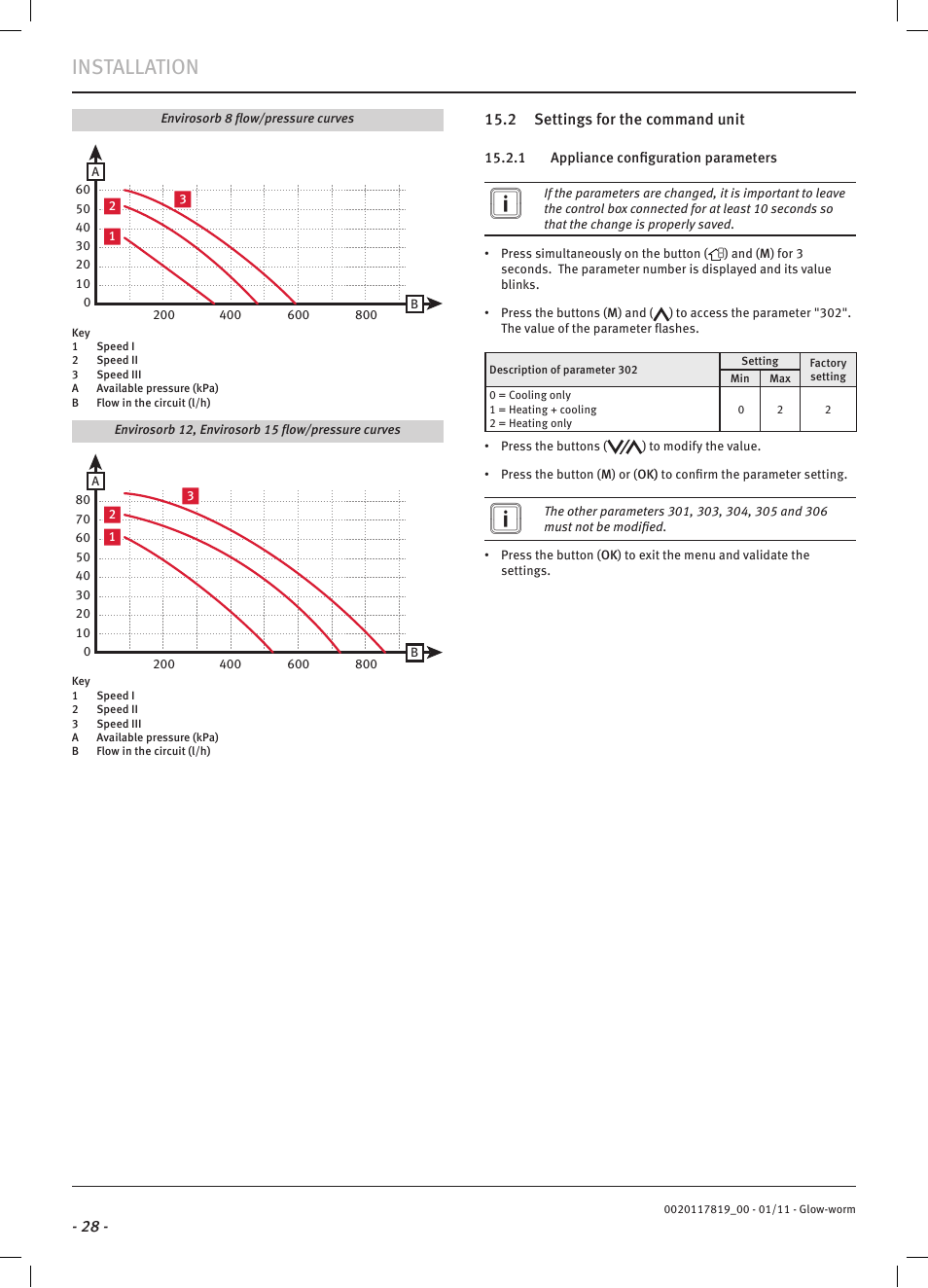 Installation | Glow-worm Clearly Heat Pumps Envirosorb2 User Manual | Page 30 / 44