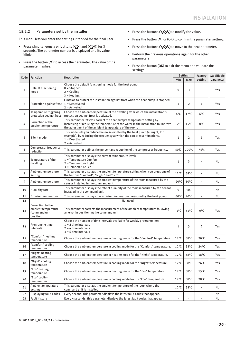 Installation | Glow-worm Clearly Heat Pumps Envirosorb2 User Manual | Page 31 / 44