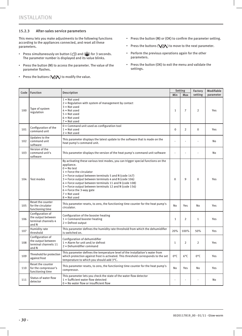 Installation | Glow-worm Clearly Heat Pumps Envirosorb2 User Manual | Page 32 / 44