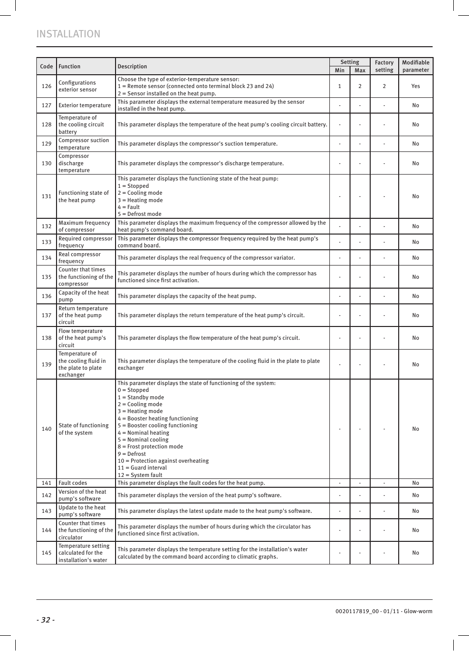 Installation | Glow-worm Clearly Heat Pumps Envirosorb2 User Manual | Page 34 / 44