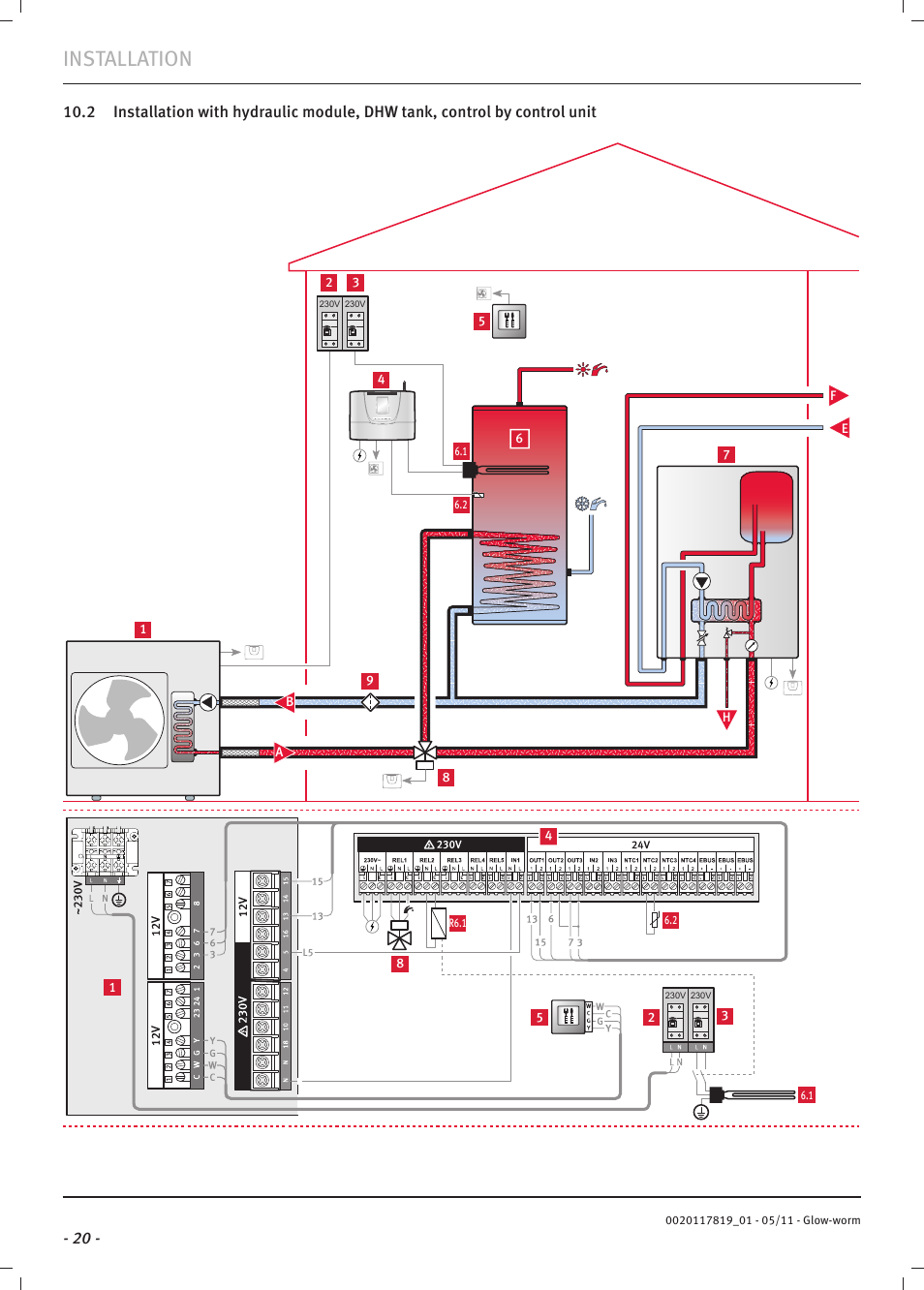 Installation | Glow-worm Clearly Heat Pumps 14kW User Manual | Page 22 / 44