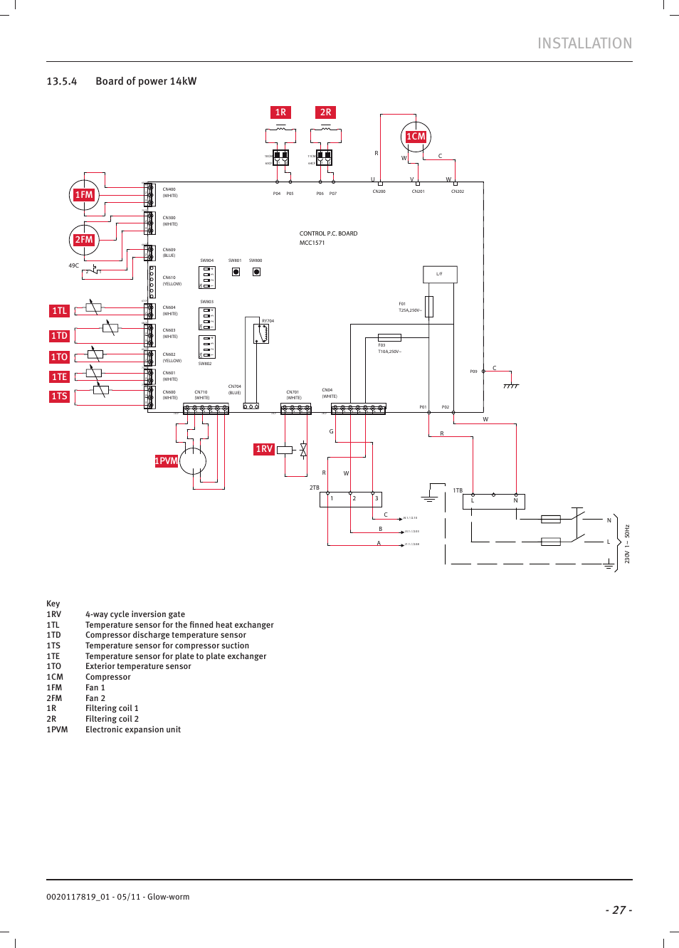 Installation, 4 board of power 14kw | Glow-worm Clearly Heat Pumps 14kW User Manual | Page 29 / 44