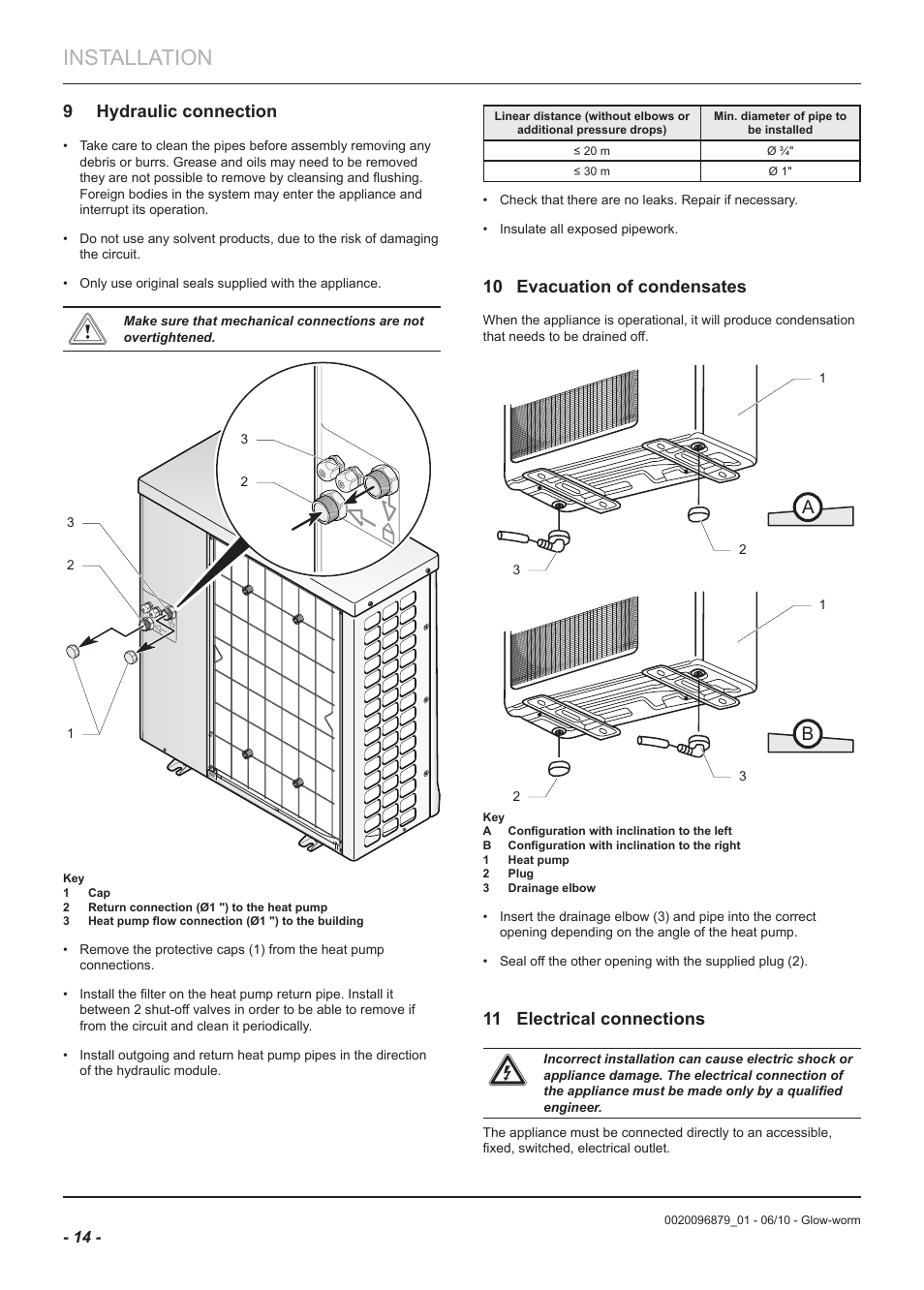 Installation, 9 hydraulic connection, 10 evacuation of condensates | 11 electrical connections | Glow-worm Clearly Heat Pumps 5kW User Manual | Page 16 / 28