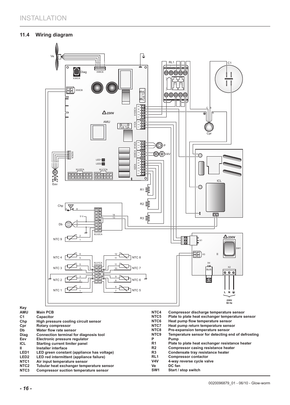 Installation, 4 wiring diagram | Glow-worm Clearly Heat Pumps 5kW User Manual | Page 18 / 28